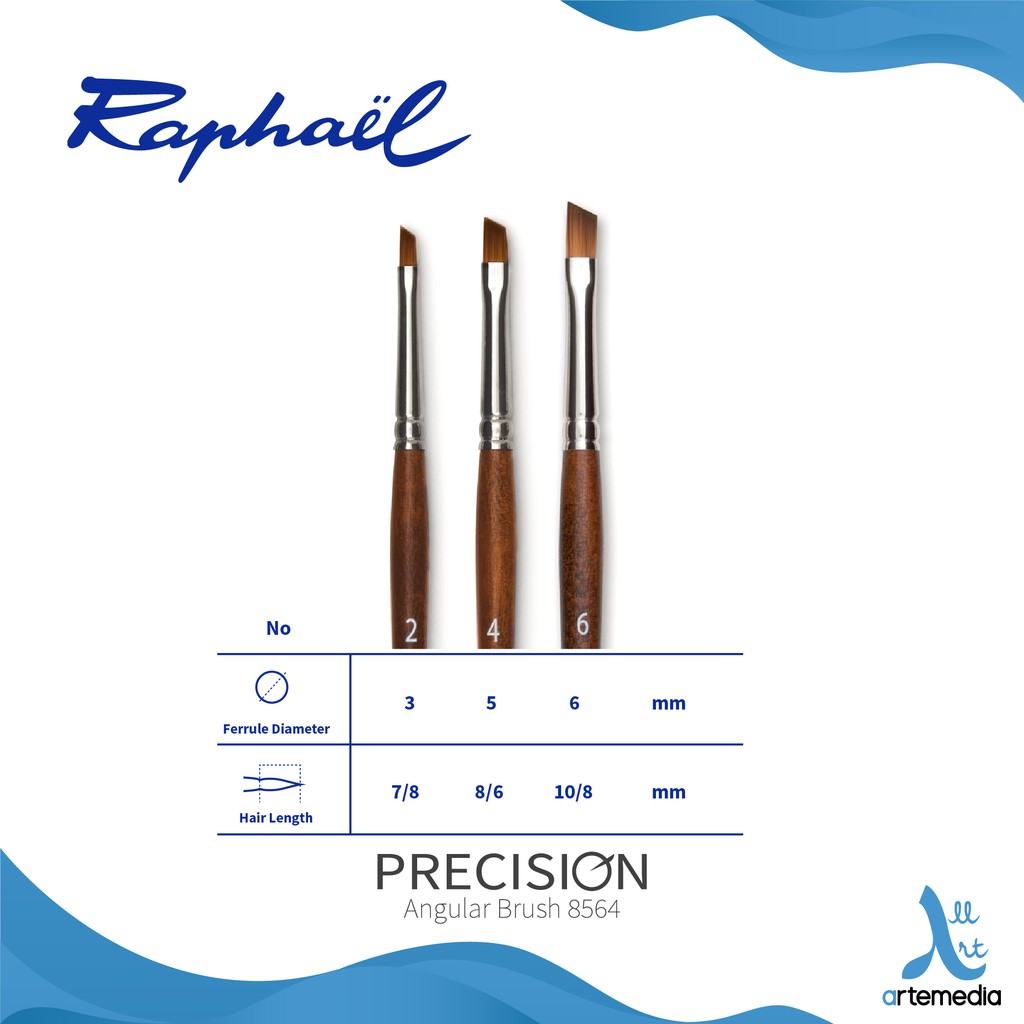 

Raphael 8564 Angular Precision Synthetic Brush Short Handle