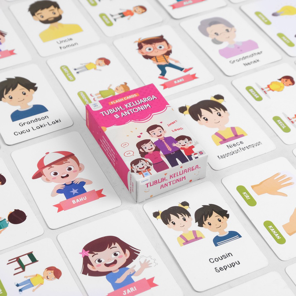 FlashCard / Flash Card Edukasi Anak Mainan Edukasi Anak Kartu Pintar Balita 1-6 Tahun PAUD TK SD MUSLIM ISLAM ISLAMI HIJAIYAH ANGKA ALFABET BENDA SEHARI HARI HEWAN KENDARAAN ABJAD ANGKA ARAB WARNA BENTUK EXPRESI TUBUH KELUARGA ANATOMI INDONESIA INGGRIS-4