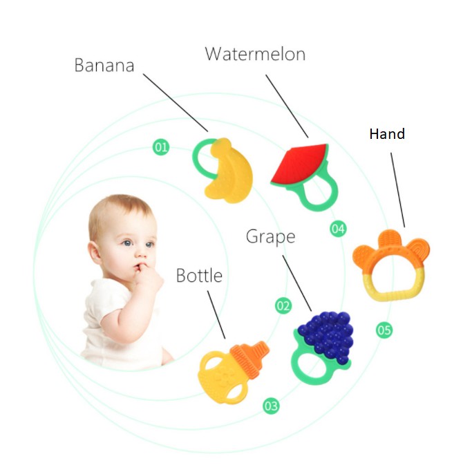 Rubber Fruit Teether Bayi Murah BPA FREE Yeo Yeo Buah CBKS 12 LC