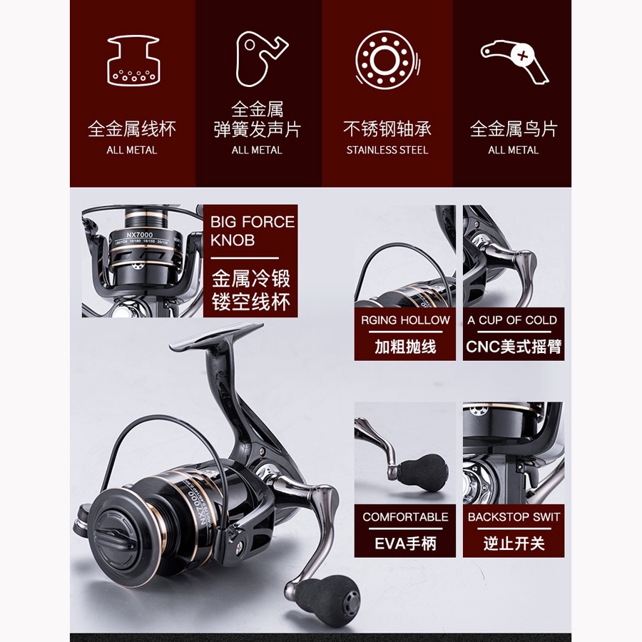 TaffSPORT NX6000 Series Metal Reel Pancing Spinning Fishing Reel 4.7:1 Gear Ratio