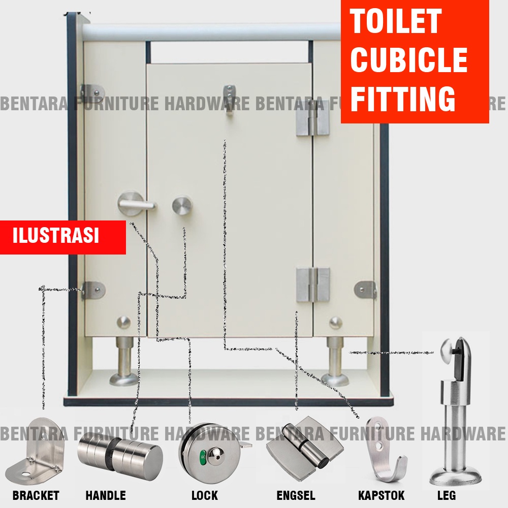 BOX SET PARTISI TOILET STAINLESS  KUBIKAL KAKI ENGSEL  PINTU BUKA KANAN TARIKAN PARTISI KAPSTOK BRACKET - CUBICLE FITTING SET HINGE BRACKET HOOK LEG HINGE HANDLE