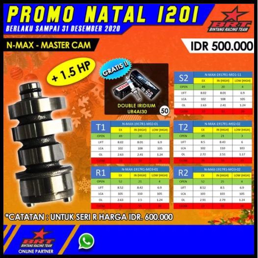 Noken As Nmax Brt Type S