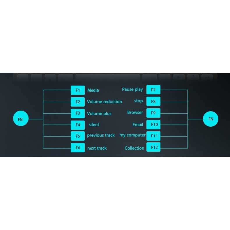 Hot Promo ! Kimsnot Wireless Keyboard Mouse Combo 2.4G - JP106