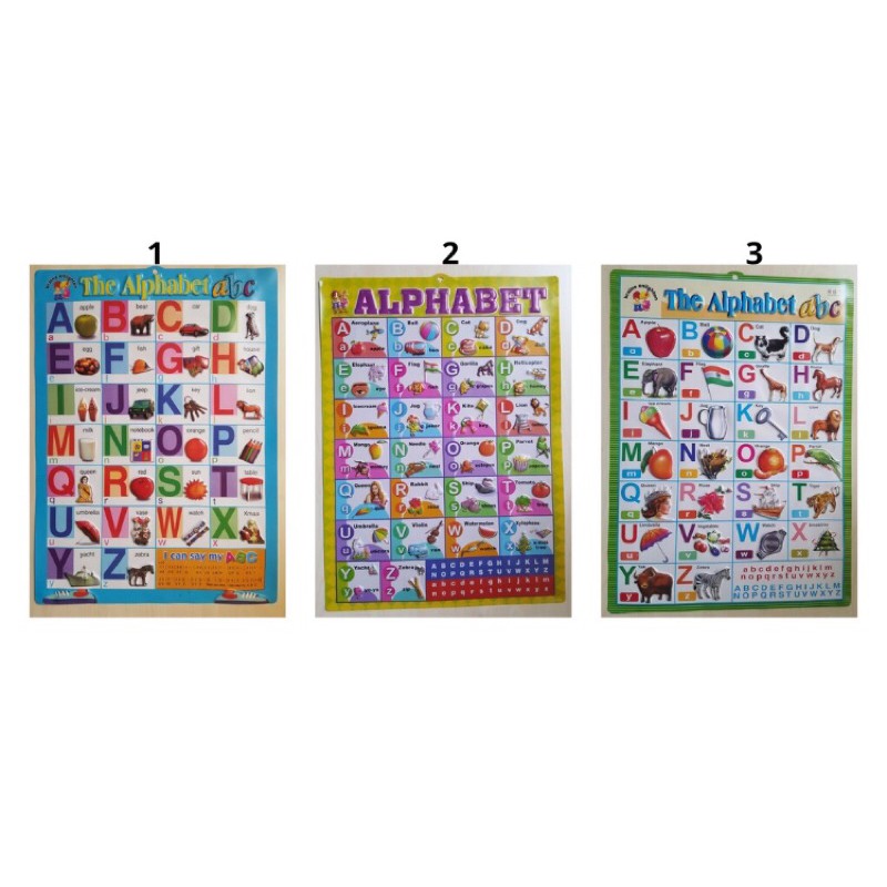 Poster Timbul Pendidikan Anak Belajar Alphabet Huruf Abjad