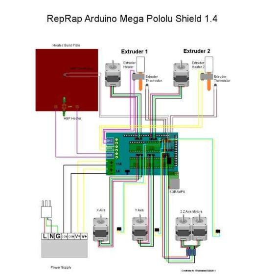 3D Printer Controller Landai 1.4 untuk RepRap Mendel Prusa I3 Arduino