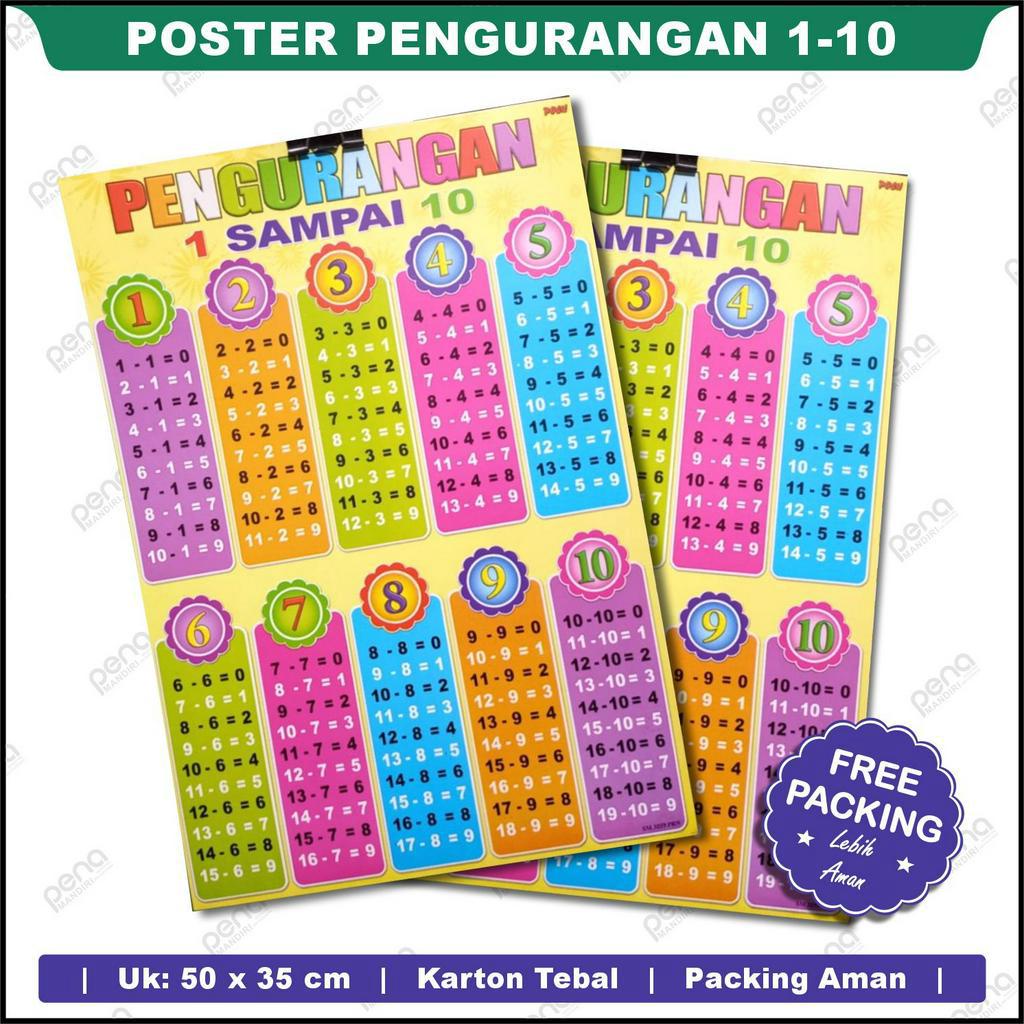 Poster Belajar Pengurangan