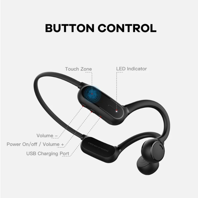 Openear Solo Conduction Aptx Qualcomm CVC 8.0 Earphone Headphone Bluetooth 5.0 For Sports