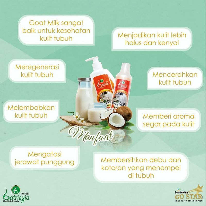 BODY WASH S GOAT MILK BATRISYIA TERBAIK /MENCERAHKAN/MELEMBABKAN