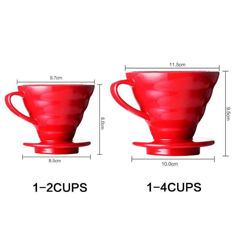 Filter Penyaring Kopi V60  1-4 Cups