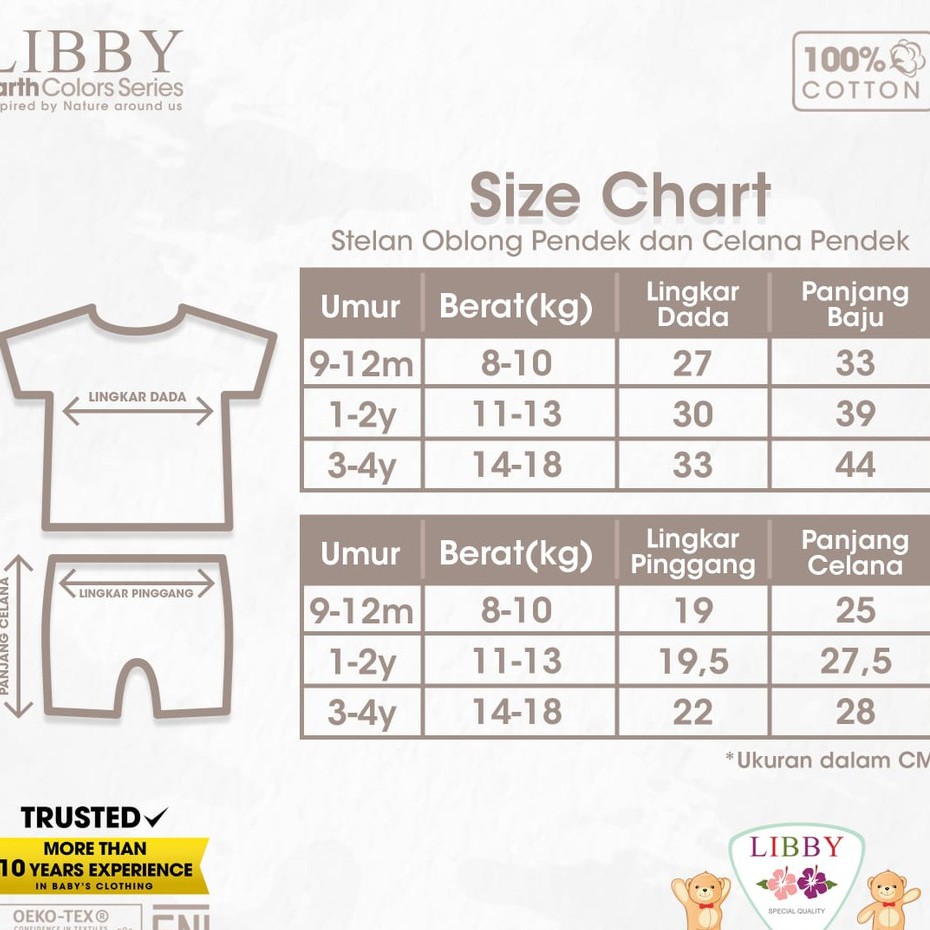 LIBBY EARTH SERIES Setelan Piyama anak Baju anak Oblong PENDEK- Celana PENDEK