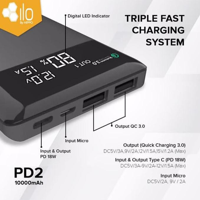 Pb7467796- Hippo Power Bank Ilo Pd2 10000 Mah Triple Quick Charging 3.0 - Abu-Abu Y468R57Ds