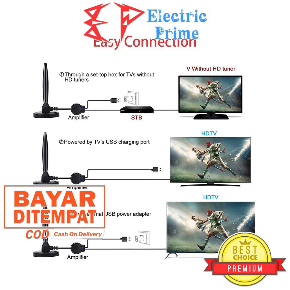 Antena TV Digital Indoor TRIPLEDI HDTV DVB-T2 Penguat Sinyal Siaran With Amplifier Up 120 Mil 1080P KompasTV TVRI RCTI MNCTV GTV iNews SCTV Indosiar CNBC Indonesia CNN Indonesia Trans7 TransTV MetroTV TVOne