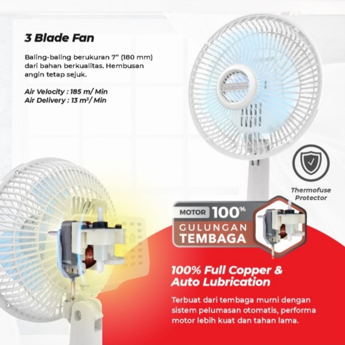 Kipas Maspion Desk Fan F 18DE 7 inch