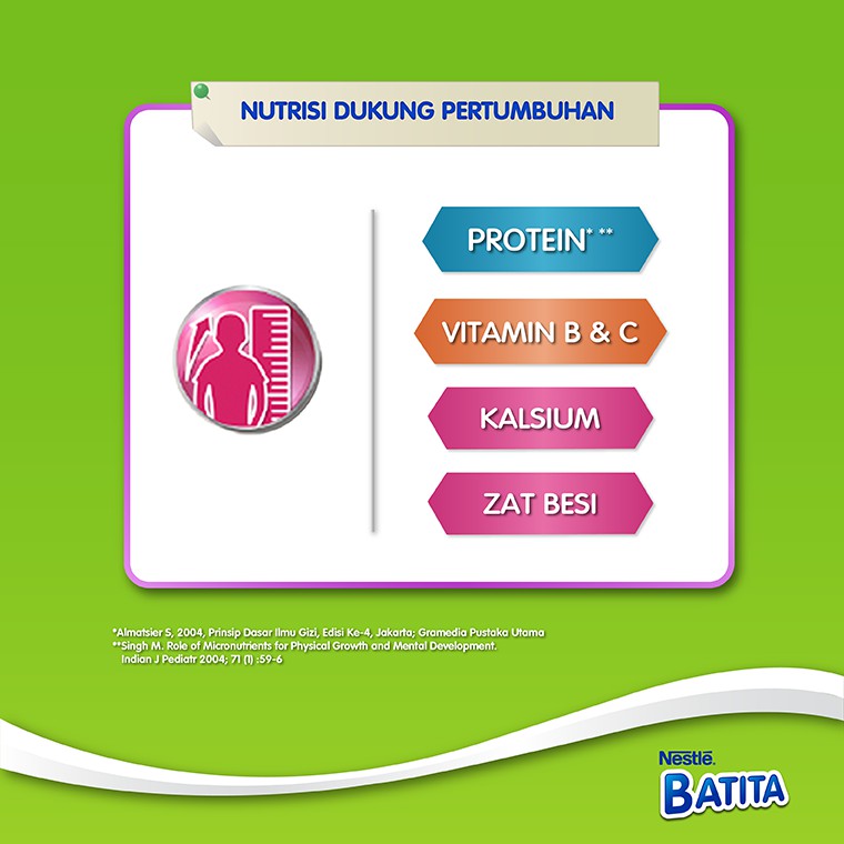 Nestlé BATITA 1+ Rasa Madu 1-3 tahun 400 gr-4