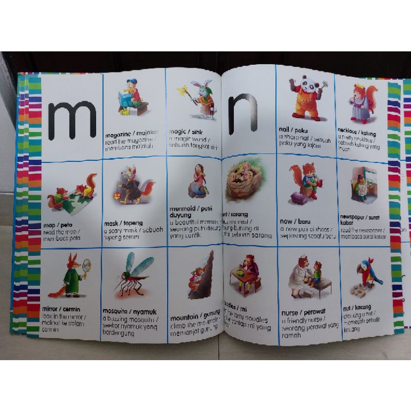 Kamus Bhs Inggris Anak Dictionary