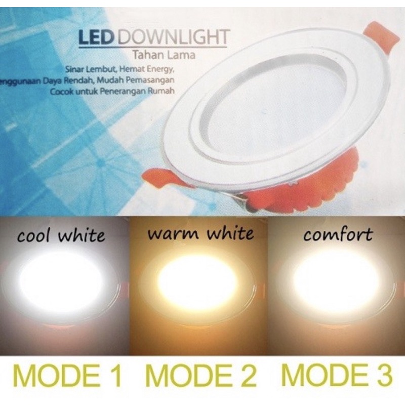 Downlight Led Panel 3 Warna 5 Watt 5W / Three Colour Downlight