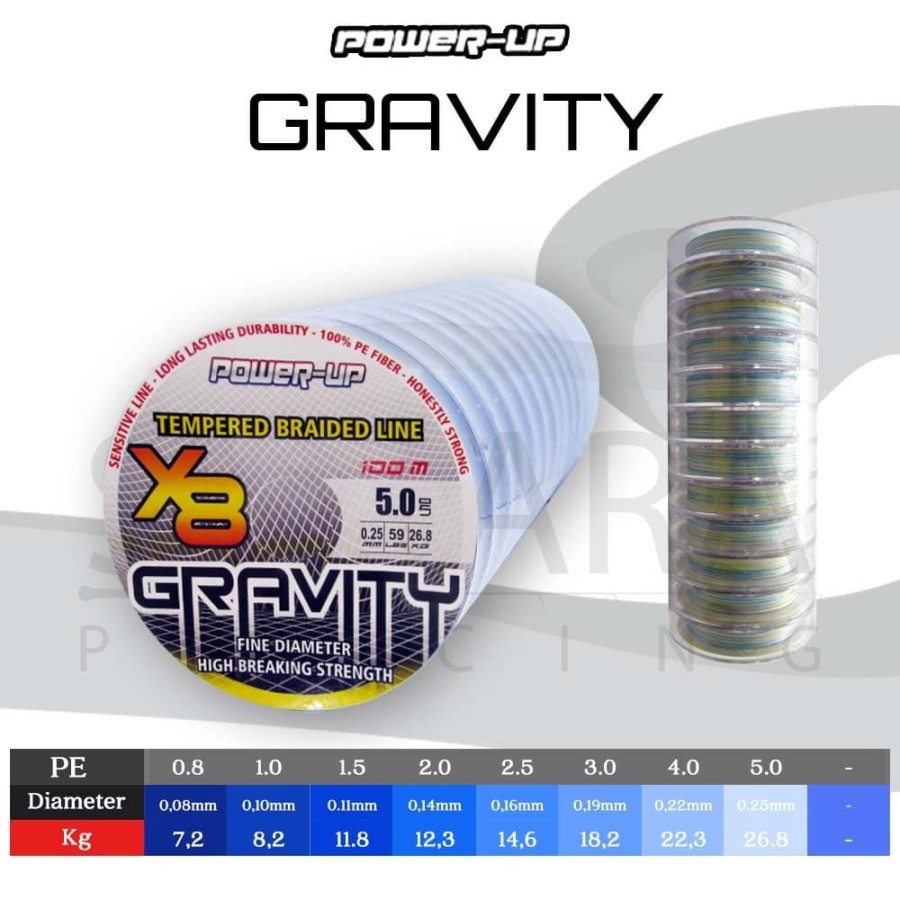 SENAR PANCING  PE  GRAVITY X8 PE 0.8-4
