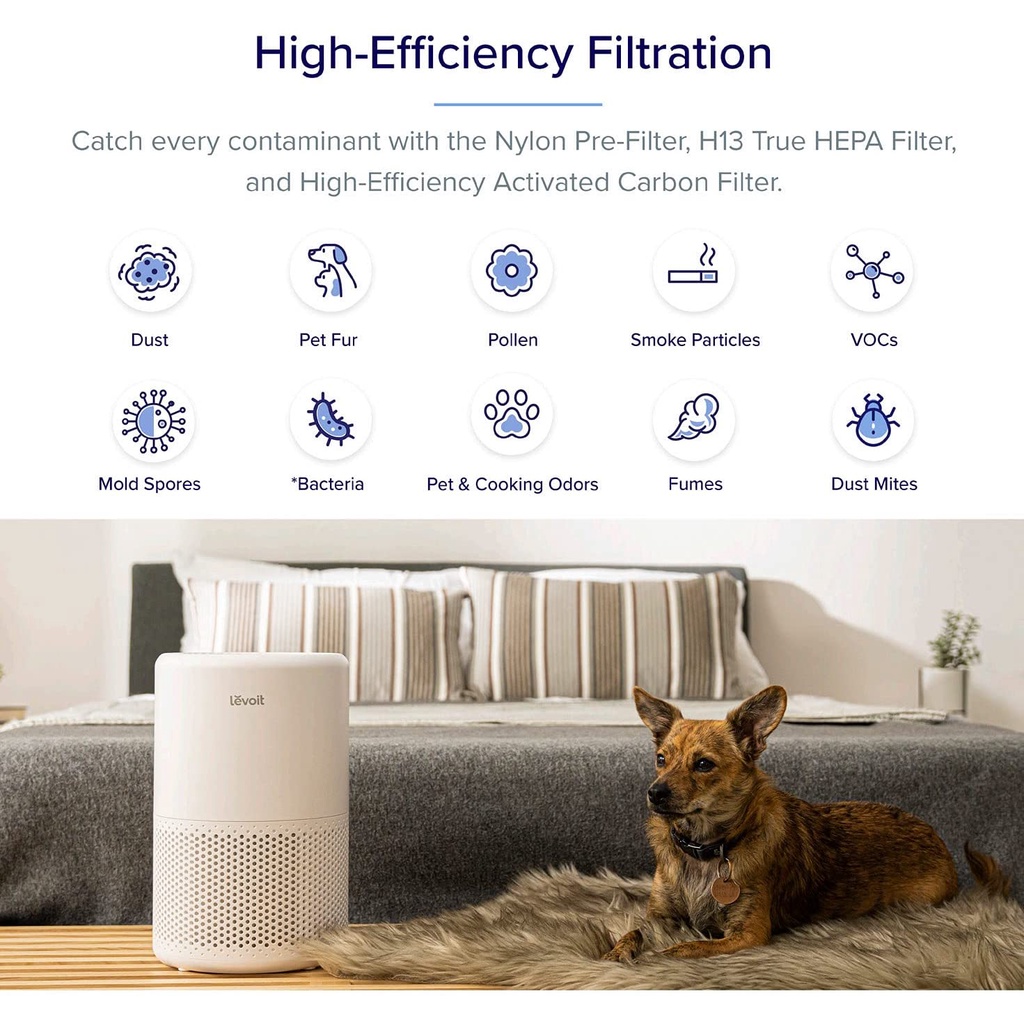 Levoit Core 200S Smart Air Purifier True HEPA - Pembersih Udara