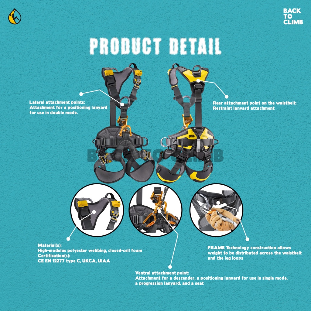 Petzl Astro Bod Fast International dan European Version Full Body