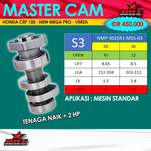 MASTER CAM BRT NOKEN AS BRT S3 T1 T2 CRF 150 NEW MEGAPRO VERZA 150