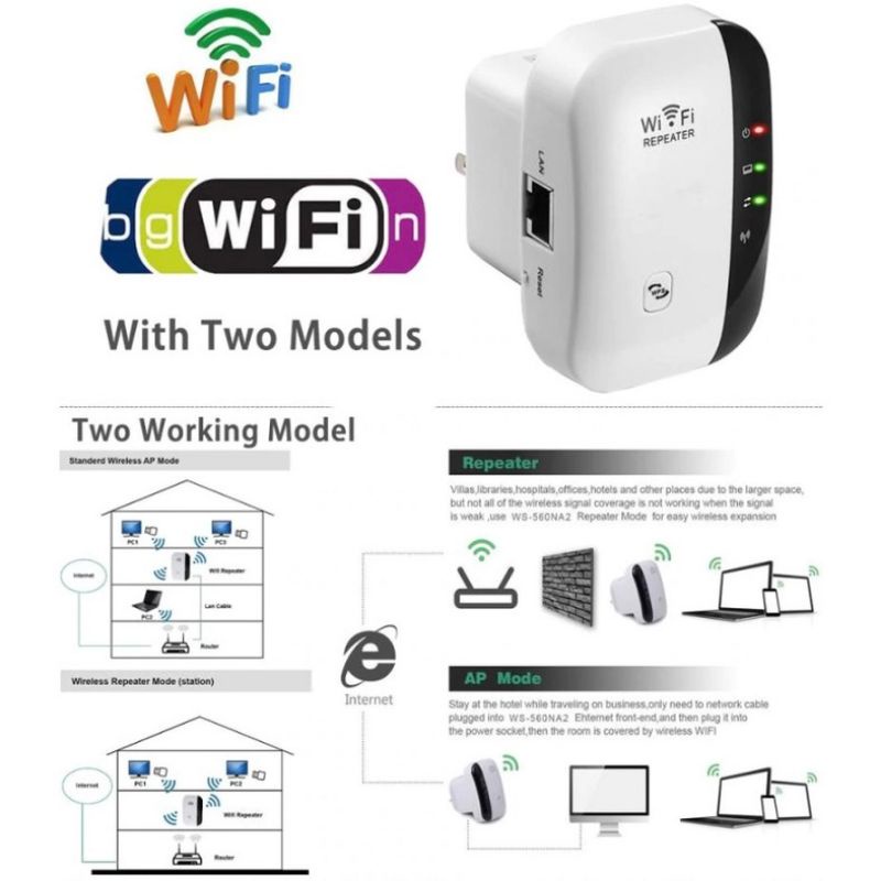 WIFI Repeater 300Mbps Wireless Penguat Sinyal wifi Amplifier Signal Range Extender 802.11N/B/G 2 Antena