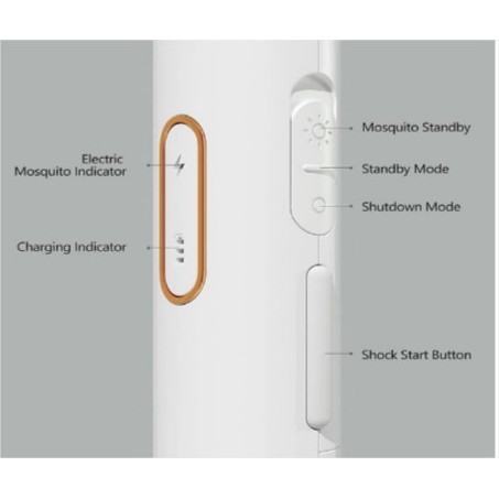 QUALITELL MOSQUITO KILLER 2in1 SWATTER RAKET + LAMPU PEMBUNUH NYAMUK