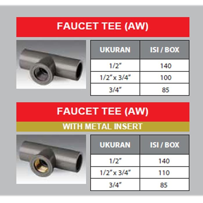 [COD] TEE DRAT DALAM - TDD - 1/2 INCH - AW - RUCIKA