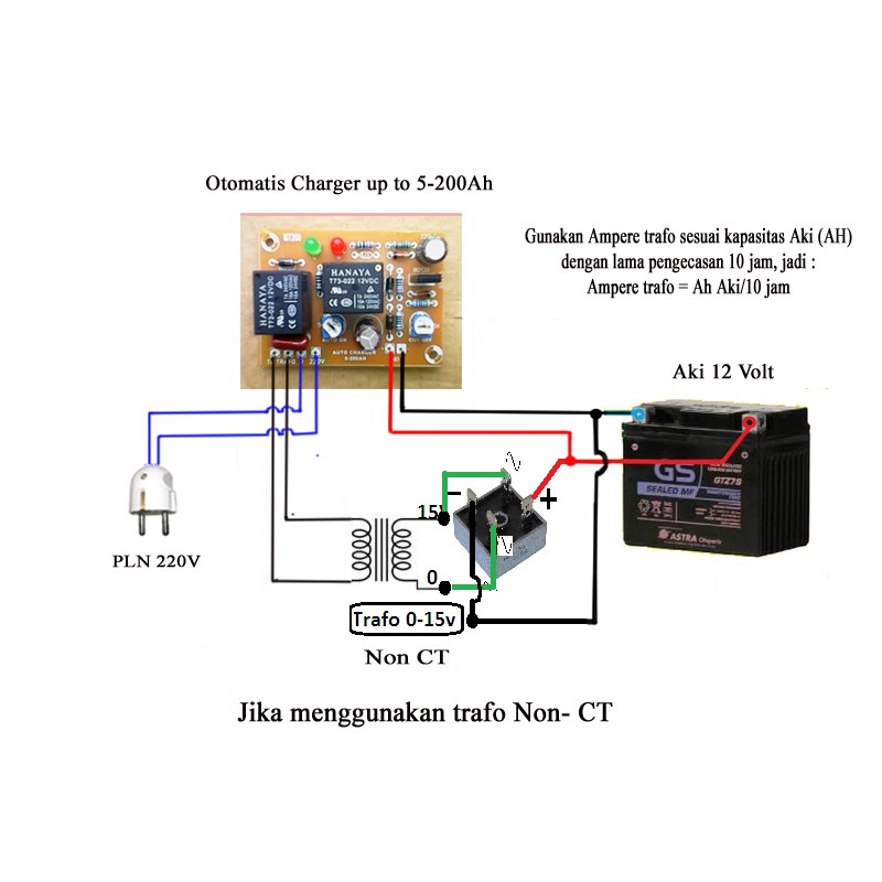 Kit Otomatis Charger Aki Dengan Kemampuan 5 200 Ah