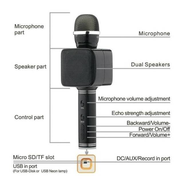 Mic Bluetooth Karaoke Original YS 68 YS-68 YS68 / Mic Karaoke 100% Original Su Yoso Mic Smule USB