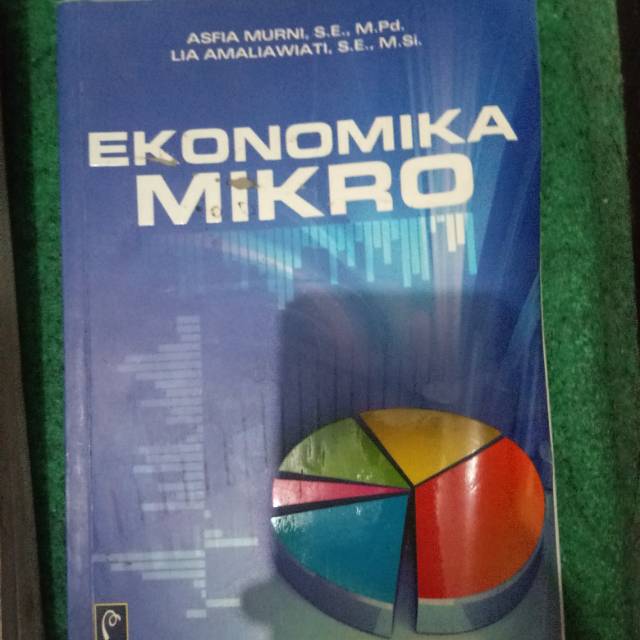 Ekonomika Mikro dan Makro