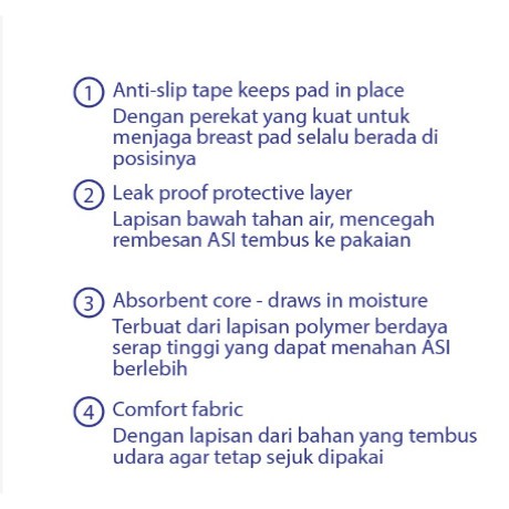 BABY SAFE BREAST PADS ISI 60PCS BPS60 / PENYERAP ASI