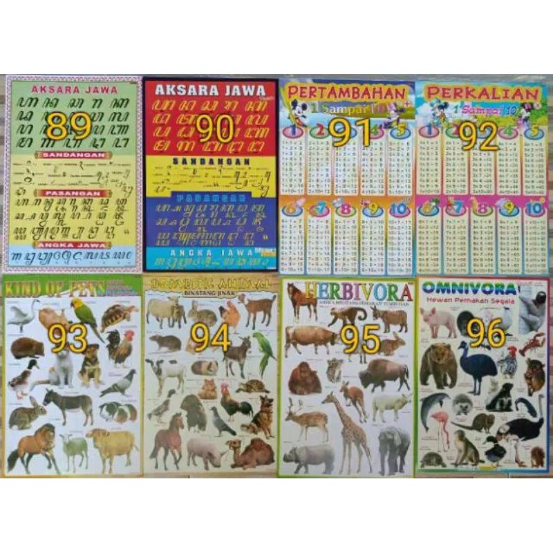 poster edukasi anak lengkap