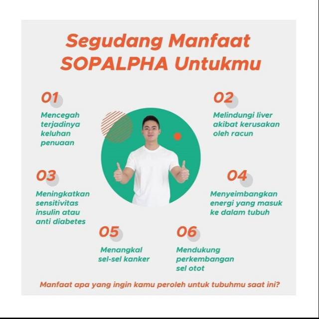 SOPALPHA BIOBOOST Suplemen Multivitamin untuk Tubuh