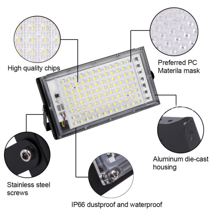 Lampu Sorot LED SMD 50W Lampu Tembak Model Tipis 50 watt Waterproof Banyak Pilihan Warna