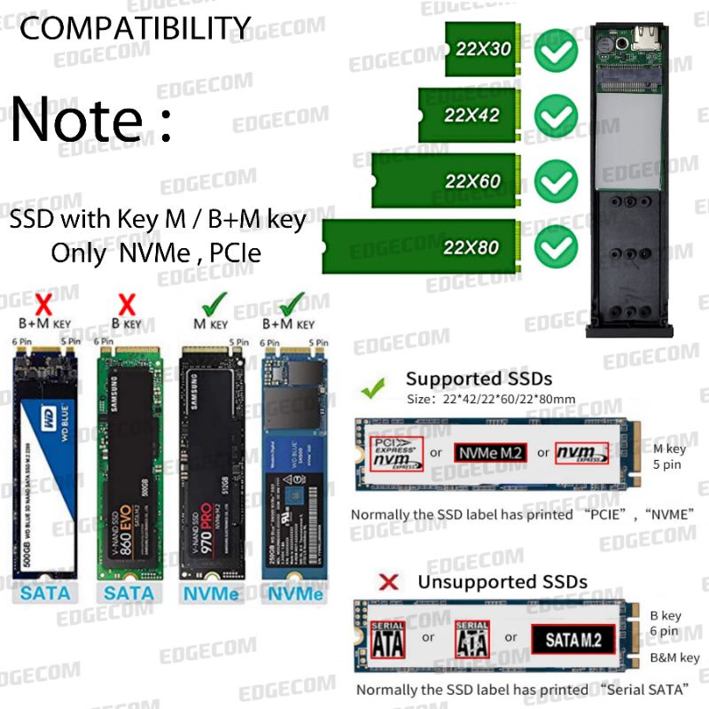 USB 3.1 TYPE C to SSD M.2 NVMe Casing External