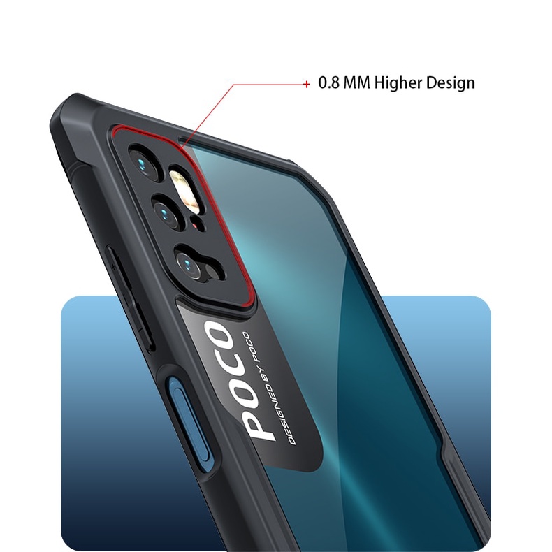 Case Xiaomi Poco M3 Pro 5G 2021 Casing Transparent + Skin Carbon 3D