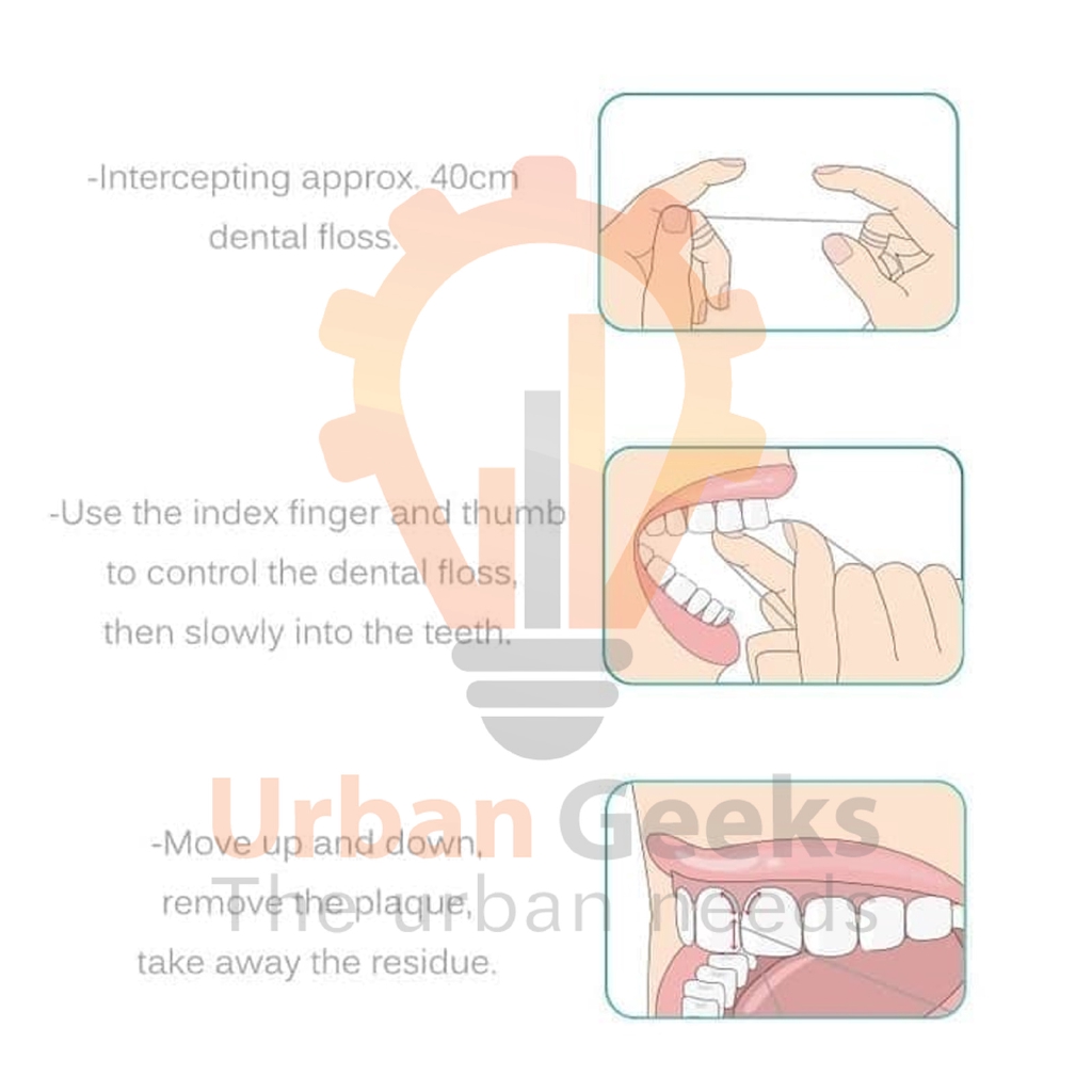 Dr Bei Dental Floss Roll Teeth Flossing 50M/Pack Benang Gigi