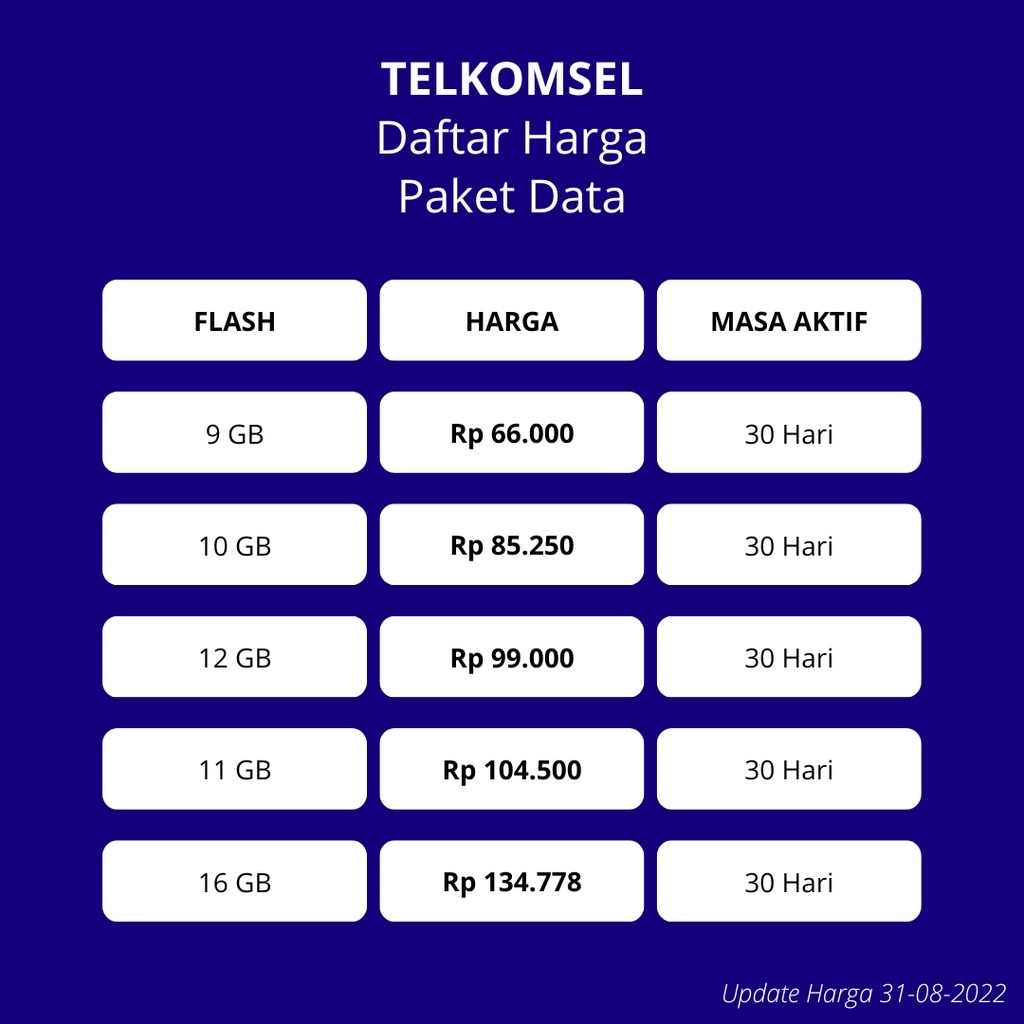 PAKET DATA TELKOMSEL FLASH 9 GB 30 HARI