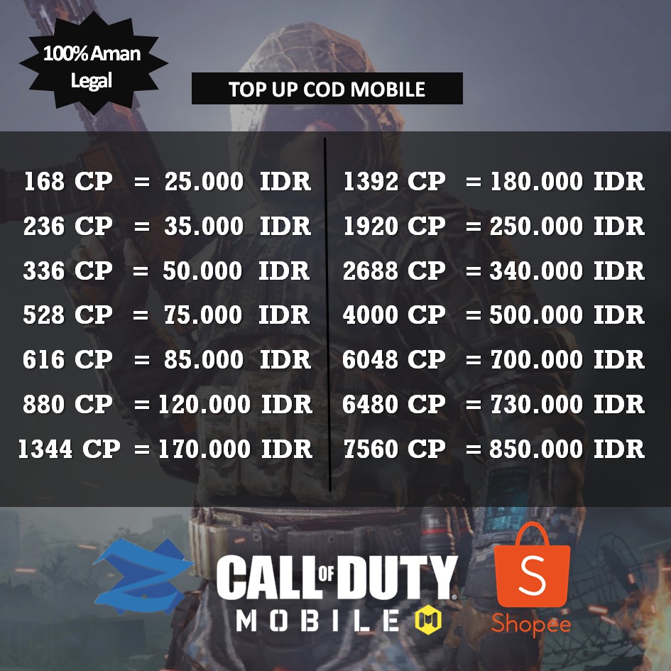 Harga Top Up Call Of Duty Mobile Unipin Injecty.Co - Call Of ... - 