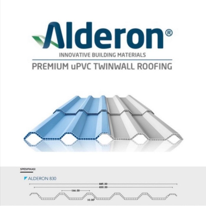 Atap Alderon R830 Putih Doff / Biru Doff - Alderon Twinwall Corrugated