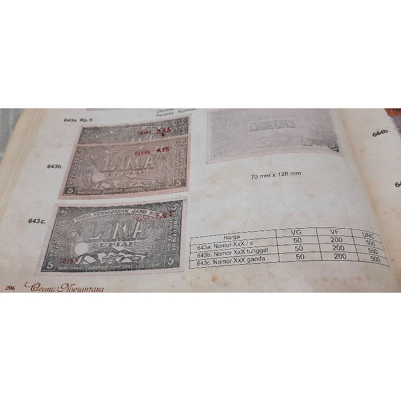 ORIDA 5 RUPIAH BUKITTINGGI VARIASI WARNA ABU - ABU