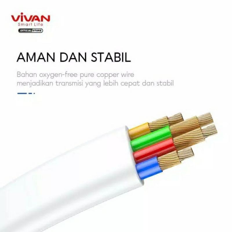 Vivan SM200S Kabel Data Micro USB 200cm