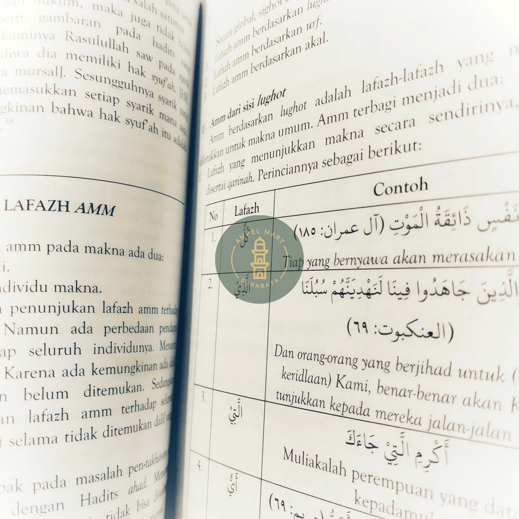 Mudah Memahami Ushul Fiqh Terjemah Al Waraqat - Terj Waroqot - Mujizat