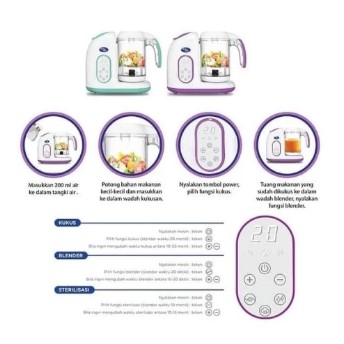 Baby Safe Digital Food Maker LB02B / LB02P