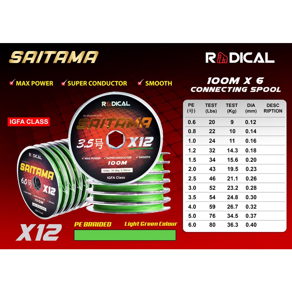 Alat Tali Pancing Senar Pancing Laut Kuat PE Braid RADICAL Saitama 100m X12 Connecting Konekting Hij