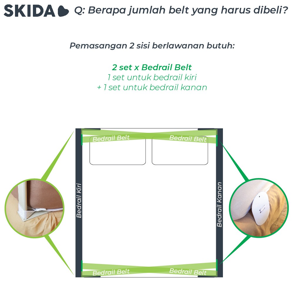 SKIDA Bedrail Belt / Long Strap - Tali Pengencang Pagar Pengaman Ranjang