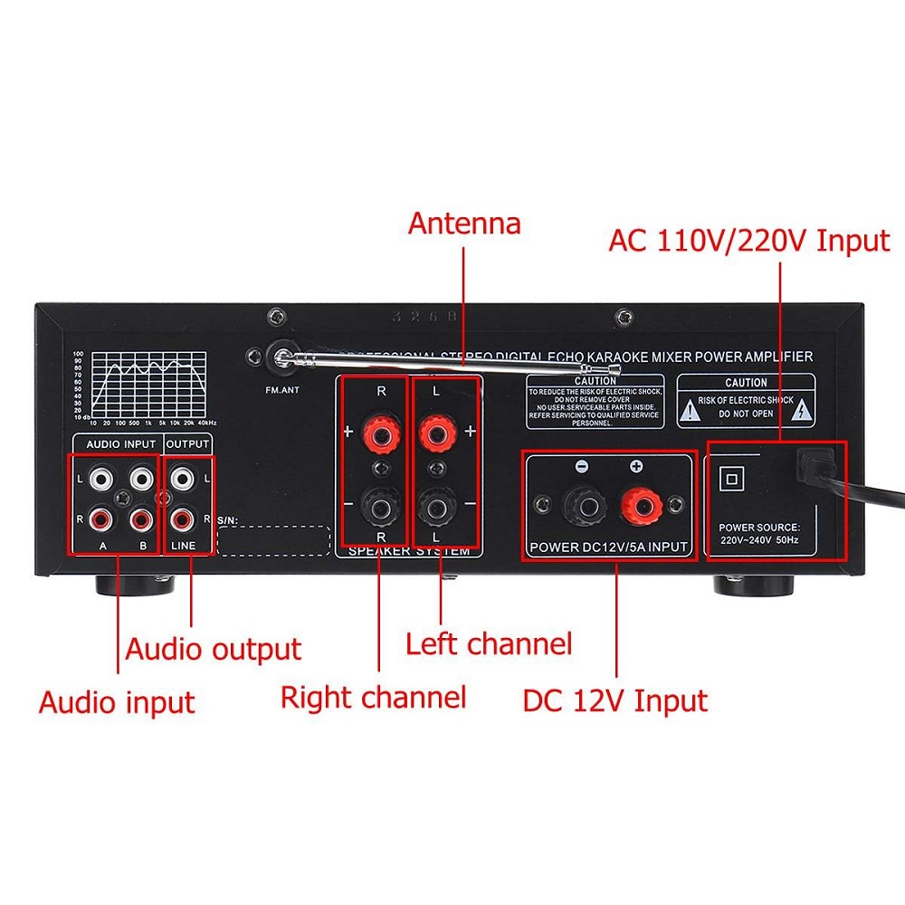 Audio Amplifier Bluetooth EQ Karaoke Home Theater FM Radio 2000W - AS-336BU - Black