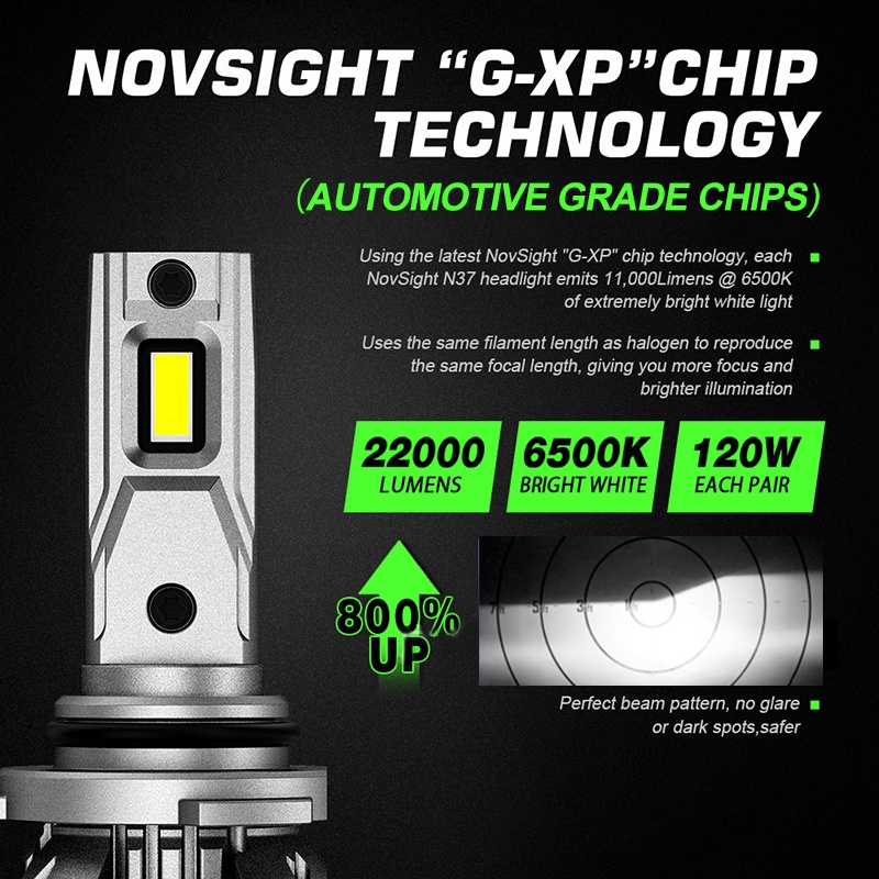 Novsight N37 Bohlam Lampu Depan LED 120W 22000LM 6500K Dengan Fungsi Decoding Lampu Depan Mobil Garansi 1 Tahun