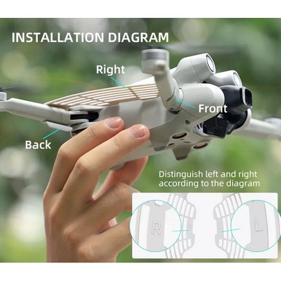 Sunnylife Finger Guard Take-off Hand Protector for DJI Mini 3 Pro