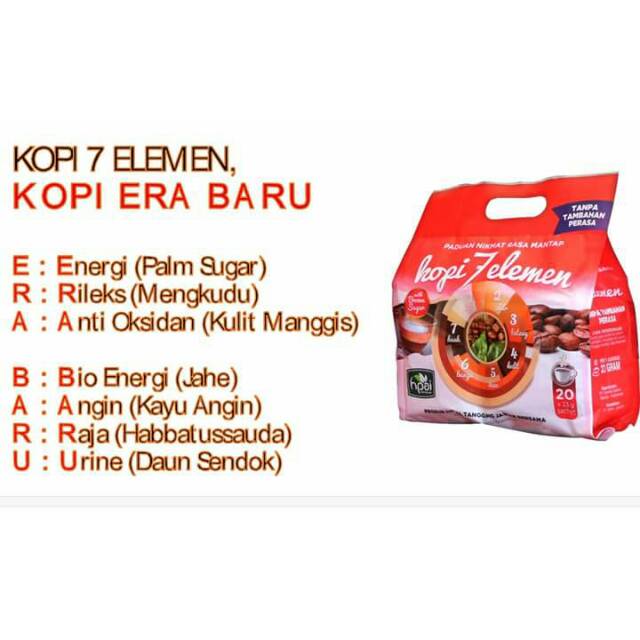 

Kopi 7 Elemen